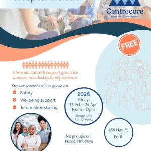 Building Resilience - Perth