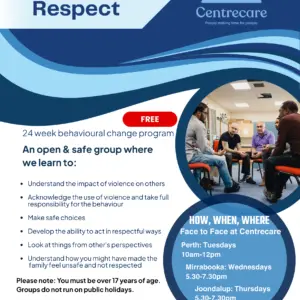 Men Choosing Respect - Perth