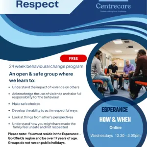 Men Choosing Respect - Esperance