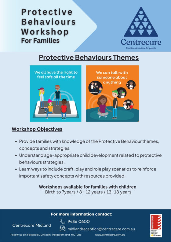 Protective Behaviours Midland 2025